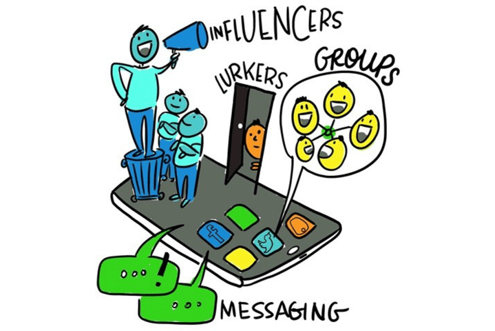 The Infodemic: Emerging Public Health Challenges